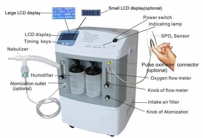 JAY-5 Factory Price Medical Portable oxygen Generator 5l 10l 0xygen concentrator Medical mini portable oxygen machine