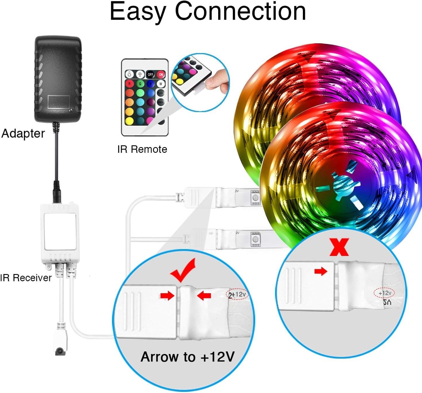 Smart Flowing Water Effect Led Strip Light Easy Installation rgb strip light With Adhesive Backing Running Water Led Strip