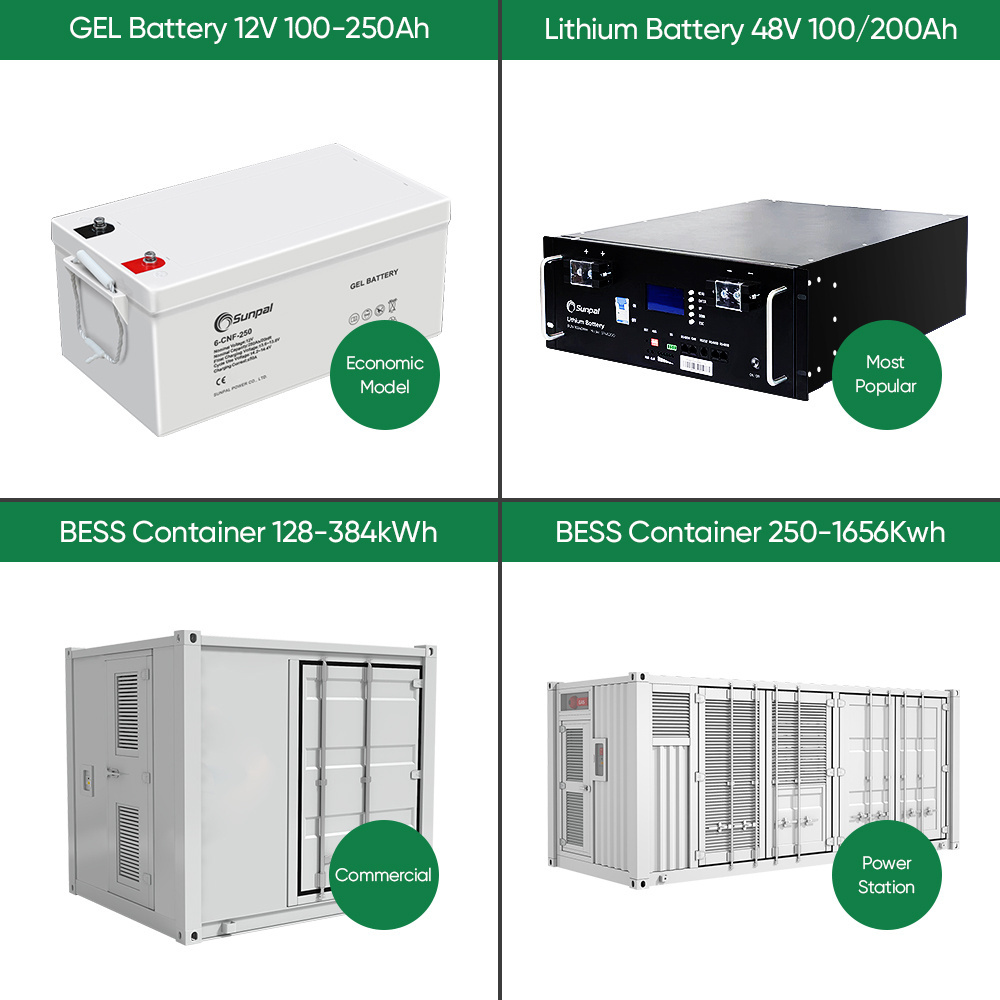 Sunpal Commercial Hybrid Solar Energy System 50Kw 100Kw 150Kw 500Kw Eu Warehouse Complete Solar Kit For Industrial Use