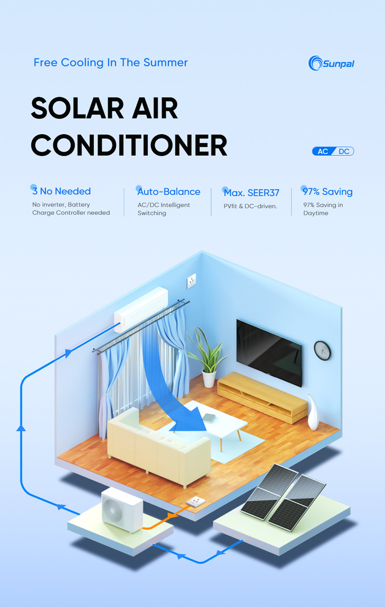 Aaa 3 STAR 18000Btu 2Hp 1.5 Ton Mini Split Wall Solar Air Conditioners DC Inverter Conditioner Prices