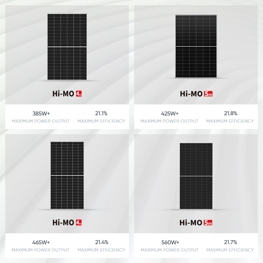 Original Longi Solar Hi-MO6 410W 425W 540W 555W A Grade PV Panels With Warranty