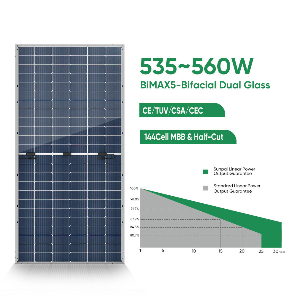 Sunpal Bifacial Perc Mono Solar Panel 530W 540W 550W 550 Watts Double Glass Bipv Paneles Solares Cost