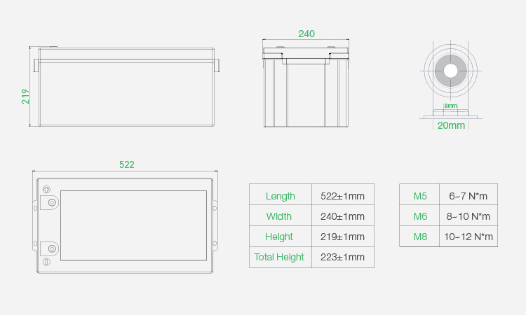 Vrla Solar Energy Storage Lead Acid Batteries 12V 100Ah 150Ah 200Ah 250Ah Bateria De Deep Cycle Tubular Battery