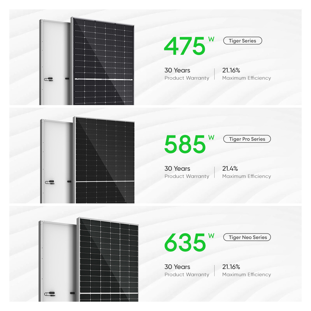 Jinko Tiger Neo N-Type Solar Panels 500W 550W 500 550 Watts Bifacial Monocrystalline Solar Panel Eu Warehouse Price