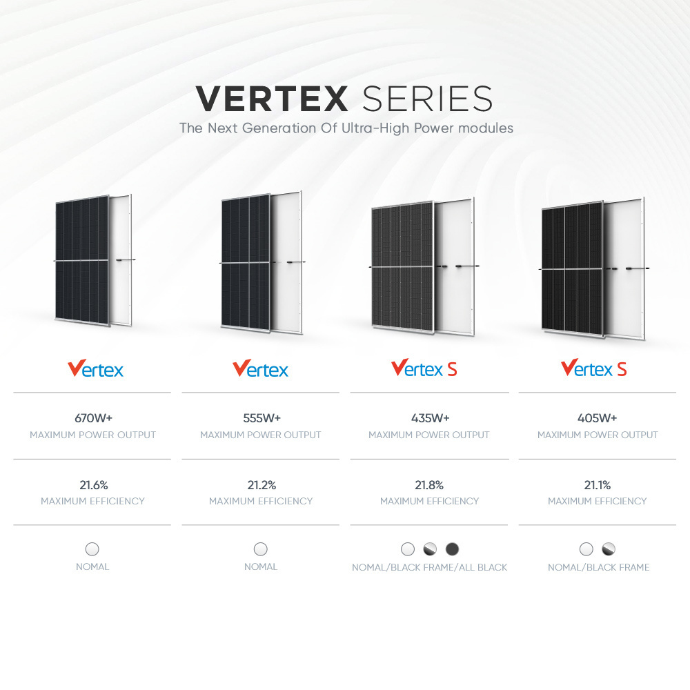 Trina Vertex S Mono Solar Panels 500W 550W 600W 670W Photovoltaic Panel Europe Rotterdam Warehouse Price