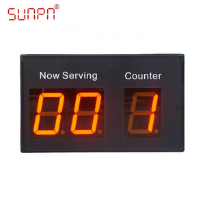 Queue Management System LED Display Queue Calling System