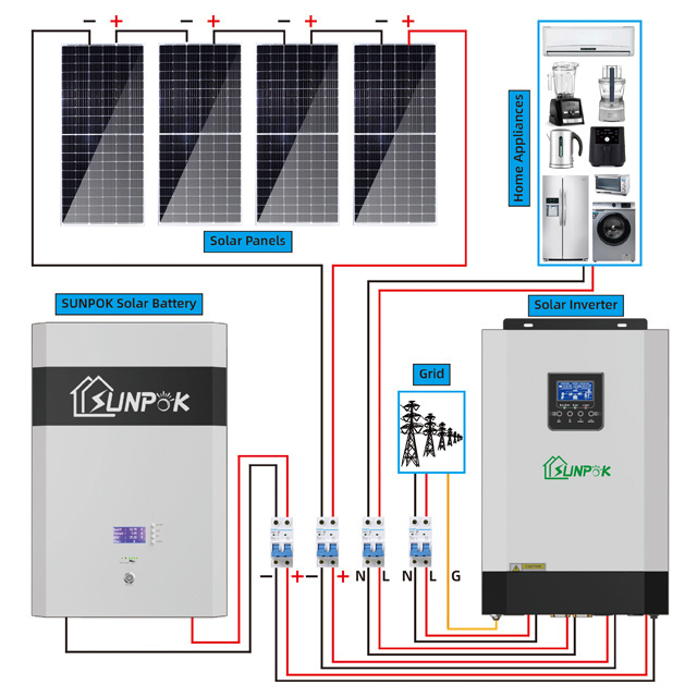 Customized 5Kw 10Kw 20Kw All Black Solar Panel Power System with Lithium Battery Inverter for EU 230V Home Energy Storage System