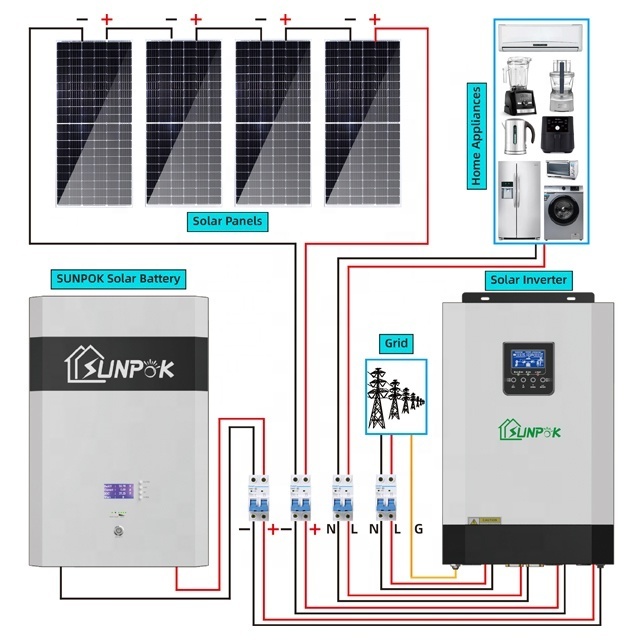 20kw 30kw 30 kw 3 phase solar panel energy systems complete off grid on grid hybrid ground mount racking solar power system kit