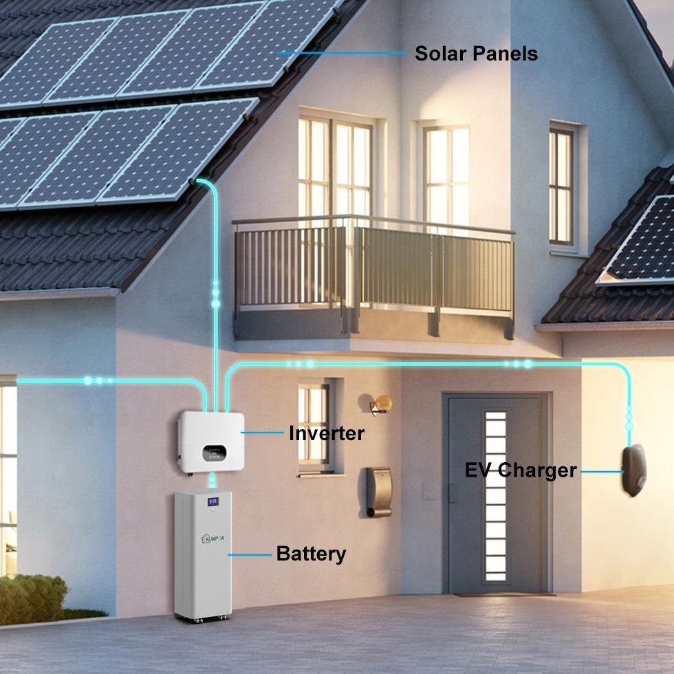 48v 300ah 400ah lifepo4 battery eu stock 10kwh 15kwh 20kwh lifepo4 battery solar for hybrid inverter system