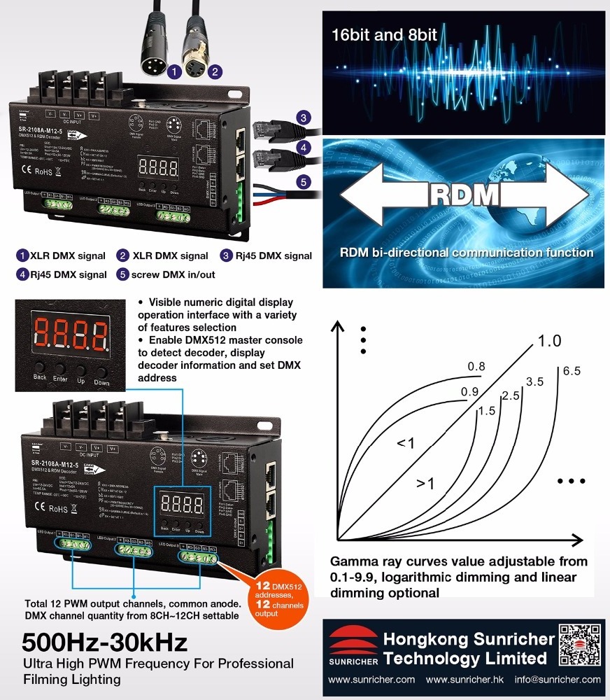 Sunricher U L Approved DMX Master Controller 16 bit 35K high frequency