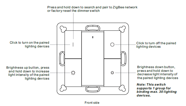 Sunricher Zigbee 3.0  Triac Dimmer Switch 400W driver