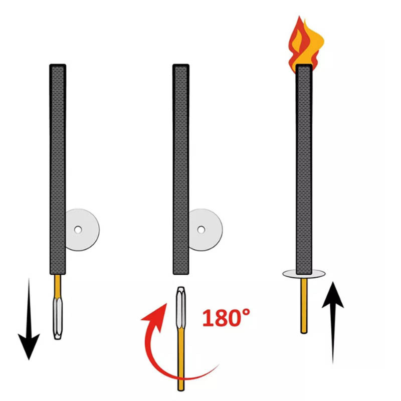 Wax Torches with 90 minutes Burning Time Wax Torches with Hand Guard Garden Party Wedding Night Hiking Campfire Outdoor