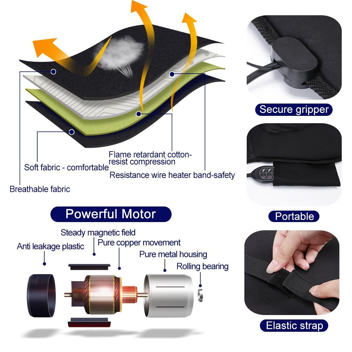 CAR Back Massage Seat Cushion with Heat for Chair heated car cushion Heated Chair Pad