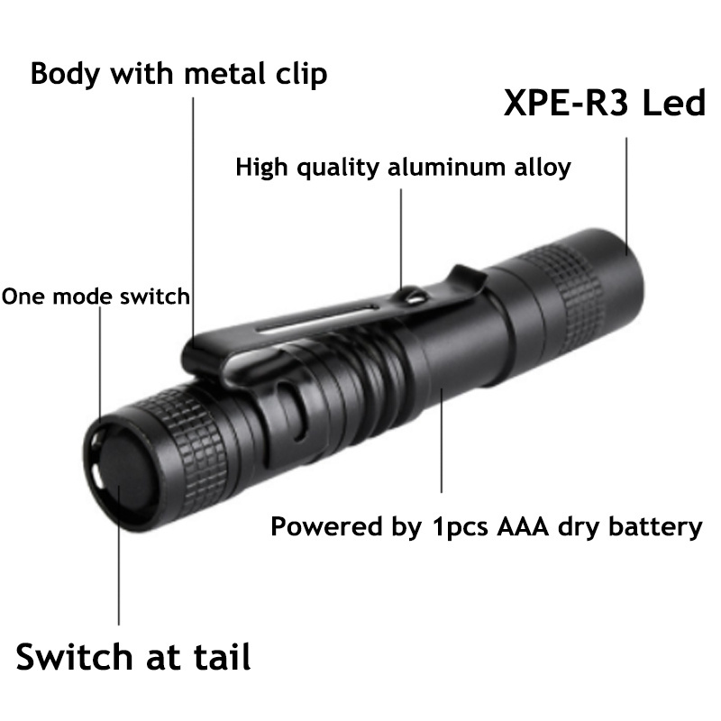 Super Small Mini LED Flashlight Handheld Pen Light Pocket Flashlight Torch With Clip For Camping Everyday Use