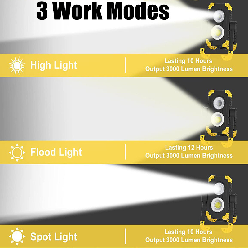 Rechargeable Work Light 1500 Lumen COB LED Work Light 360 Rotating Mechanic Led Work Light For Inspection