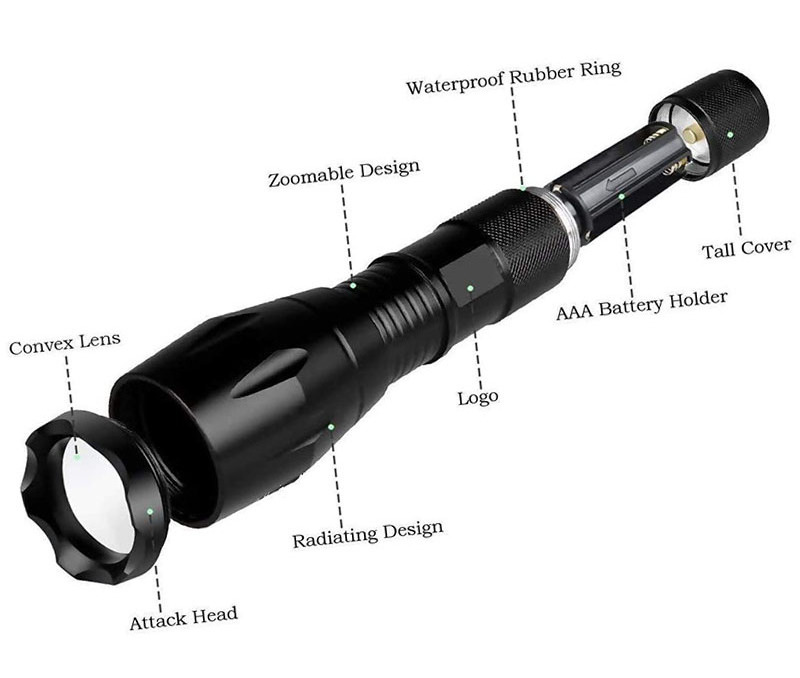 Hot Sale 1000lm High Power Portable Rechargeable Zoom 5 Light Modes Torch Light Super Bright Led Mini Tactical Flashlight