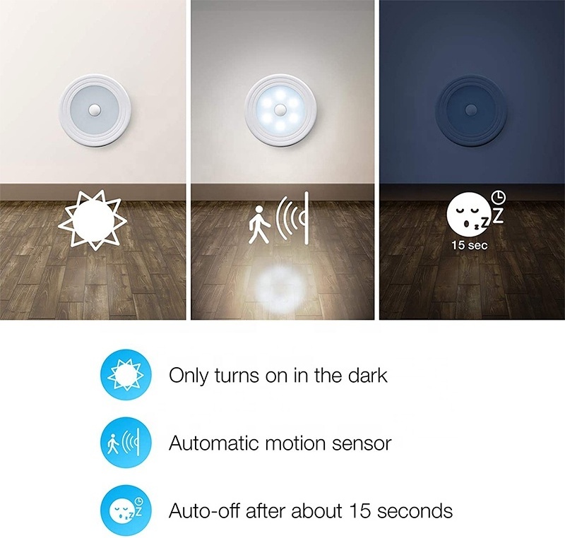 Round Shape SMD LED Automatic Dry Battery Powered Magnetic Night Led Light Sensor For Room