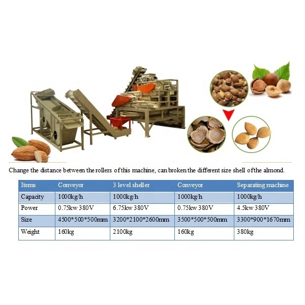 Automatic Sunflower Seed Walnut Pine Nut Pistachio Macadamia Peanut Hazelnut Almond Huller Sheller Hulling Shelling machine