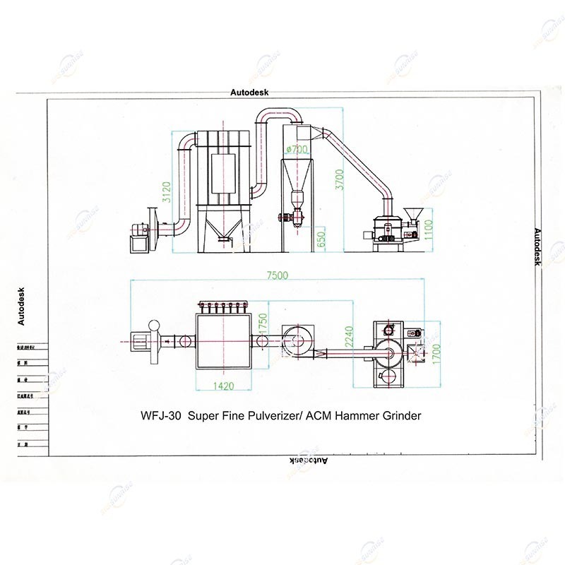 Fine Powder Grinding For Food Additives Stearic Acid Citric Acid Borax Magnesium Oxide Powder Pulverizer Grinder