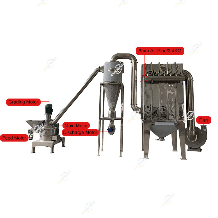 Baobab Seeds Superfine Powder Grinder For Making Grain Chickpea Mung Soya Bean Milling Pulverizer