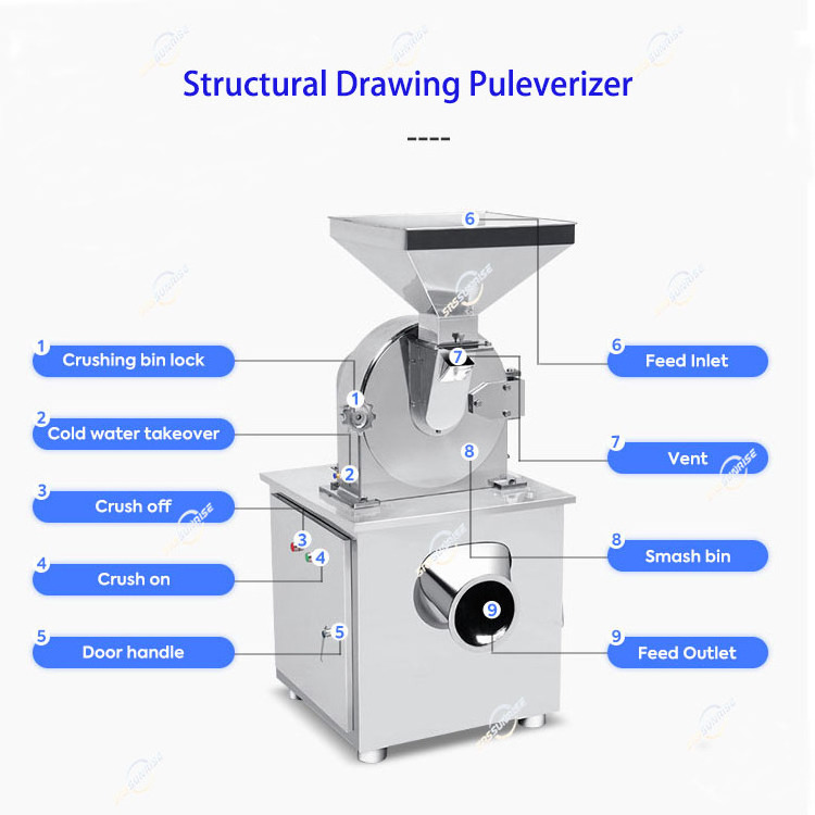 Automatic Commercial Knife Pin Grinding Dry Mushroom Matcha Potato Carob Cassava Powder Grinder