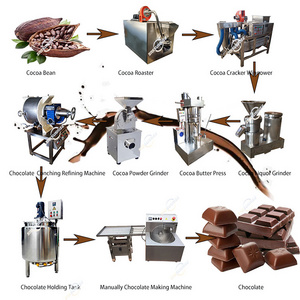 Plant Mini Processing Equipment Tempering Enrobing Chocolate Bar Making Machine For Small Production