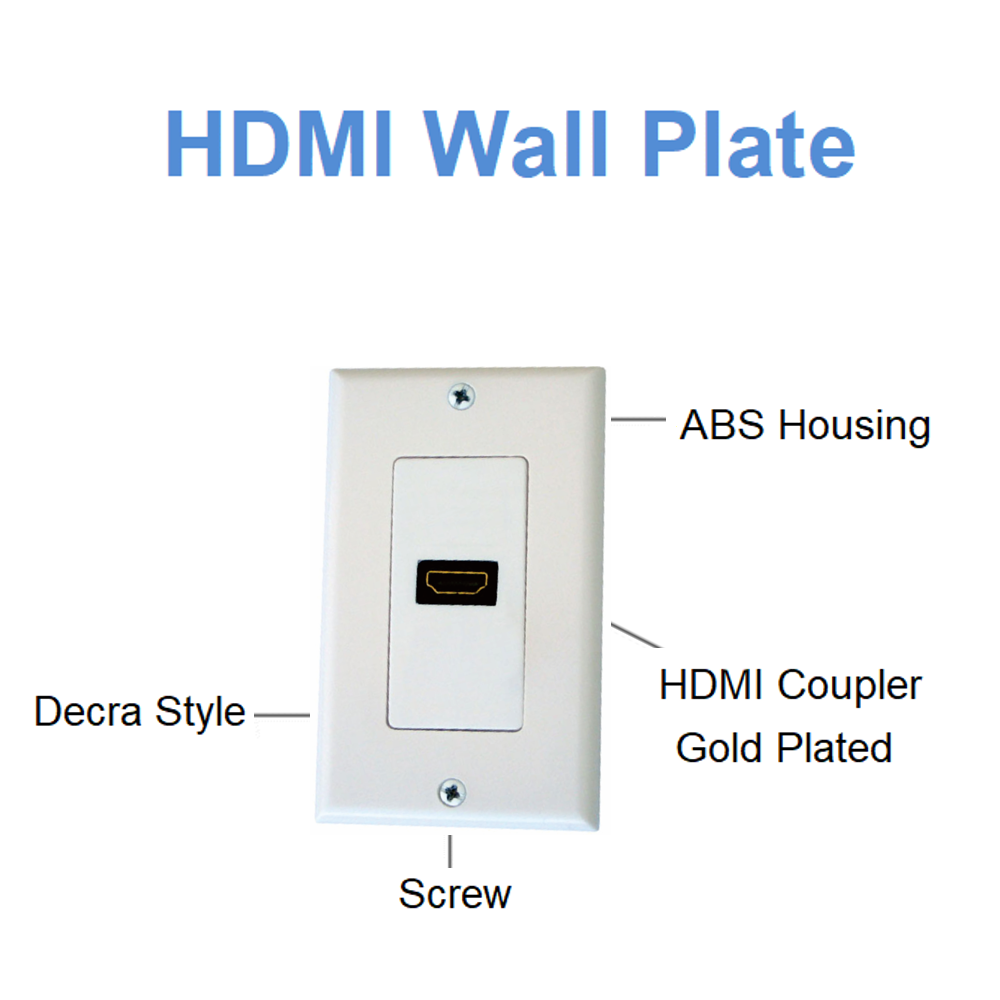 1Port  8k Wall Plate Insert Built-in Hi-Speed HD Cable with Ethernet Decorate Style Jack/Plug for Outlet Port (White)