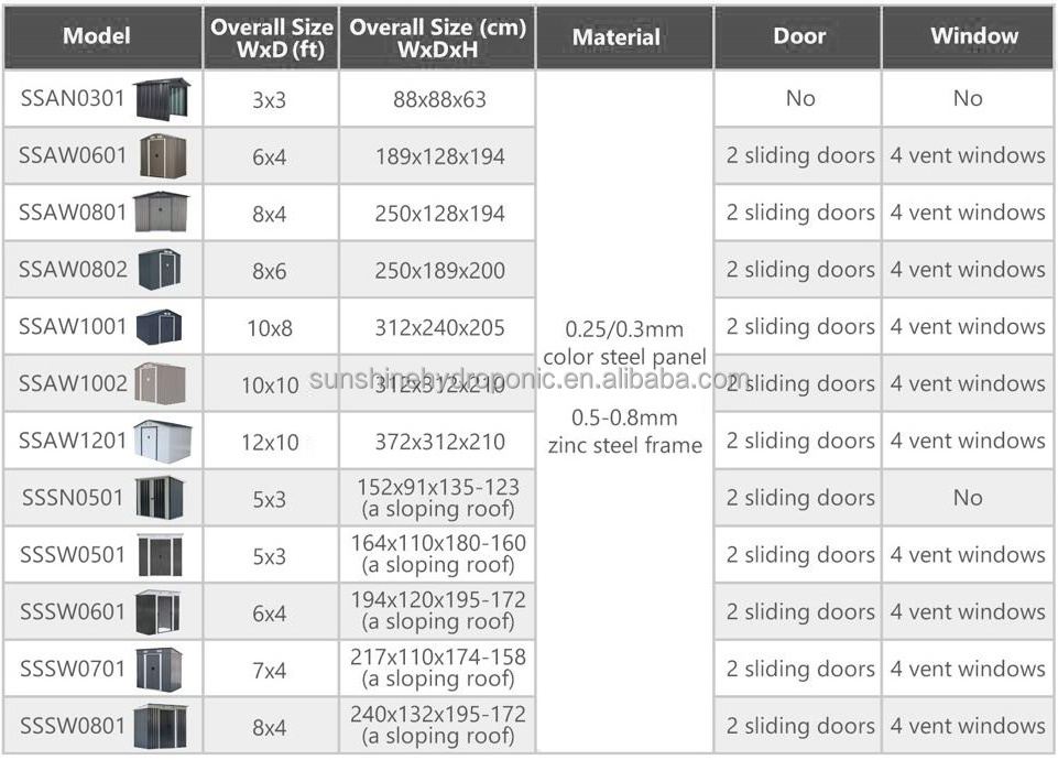 Metal garden shed 6x4 8x4 8x6 10x8 garden easy built flat roof shed garden shed metal