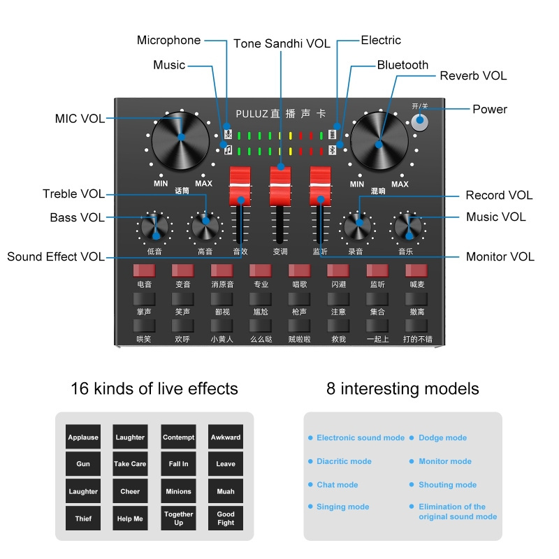 Live Broadcasting Sound Card Recording Sound Mixer for Mobile Phone / Computer / Laptop / Tablet PC Chinese Version (Black)