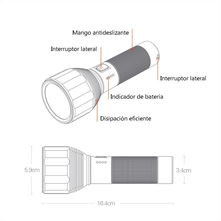 Nextool Type-c Rechargeable 26650 5000mAh 140h Using Time IPX7 Waterproof 380m Long Range Light LED Flashlight