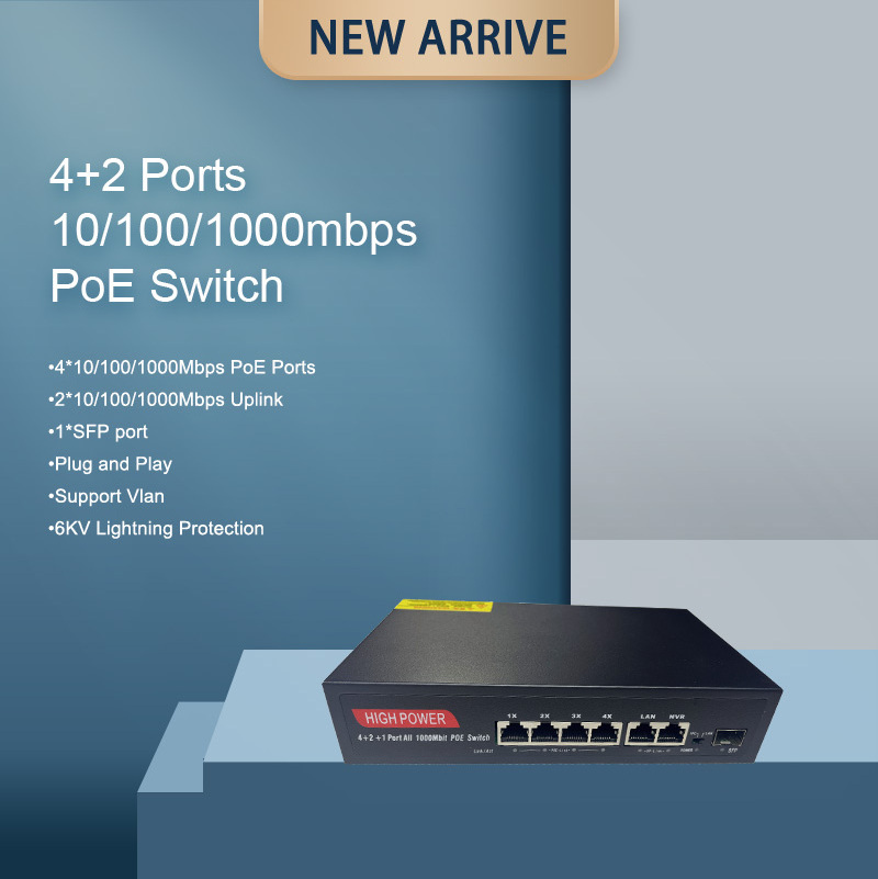 2023 new arrival gigabit 4 ports PoE Switch 48V 10/100/1000M +2 Port GE Combo+ SFP port