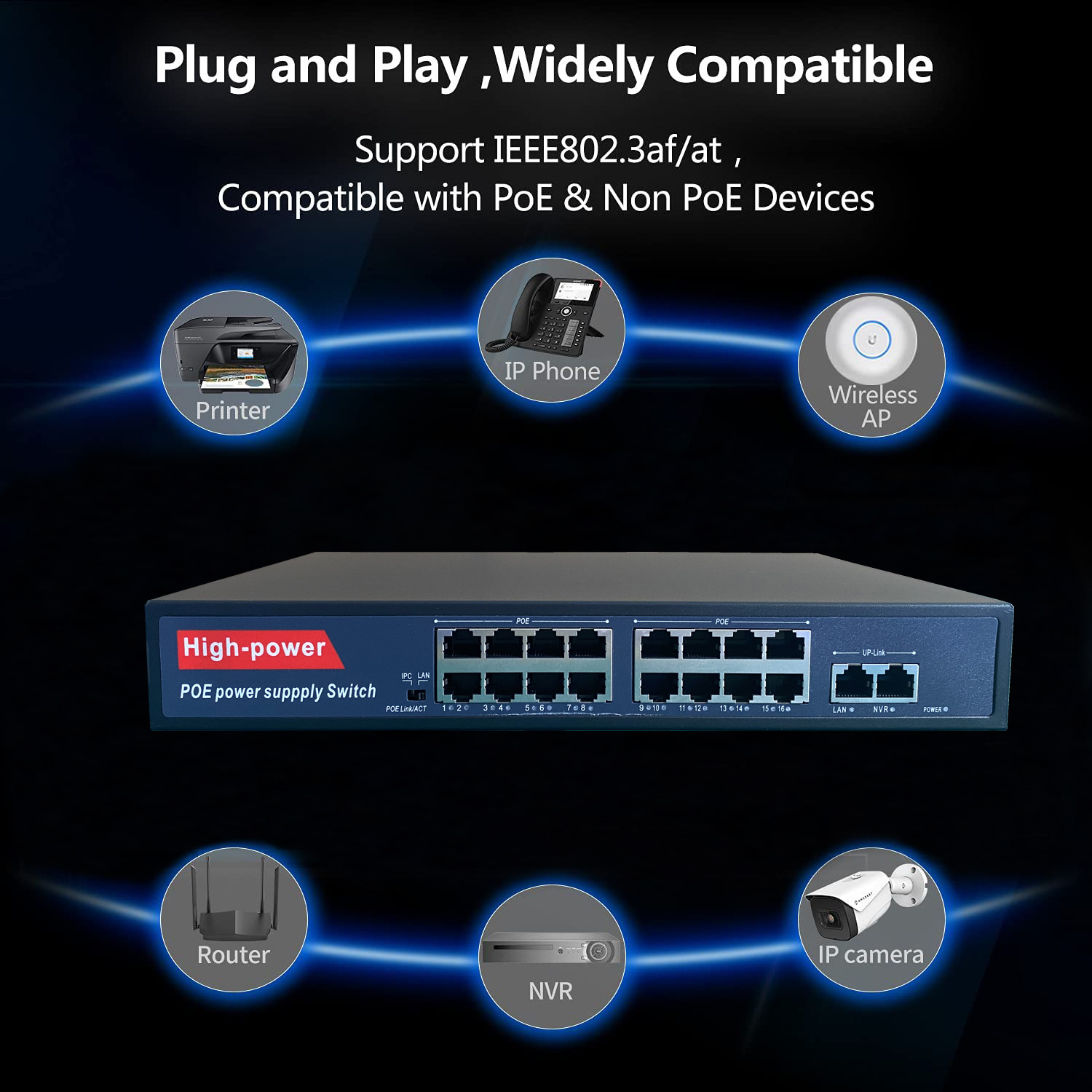 Gigabit RJ45 Port 16 Ports Poe Network 32 ports POE gigabit network switch support industrial network switch