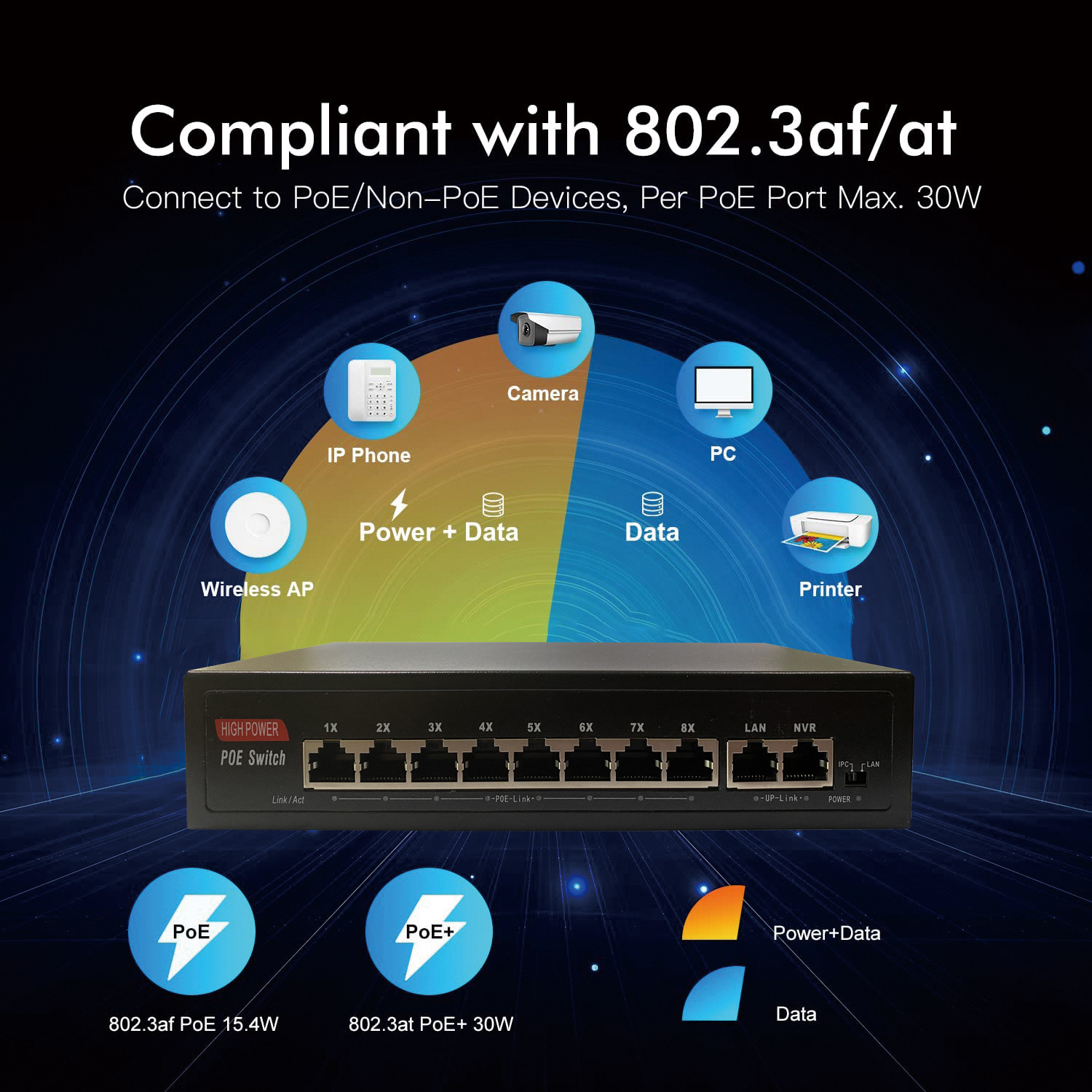 fiber switch rj45 poe 8 port gigabit unmanaged network switch 8 port 10/100