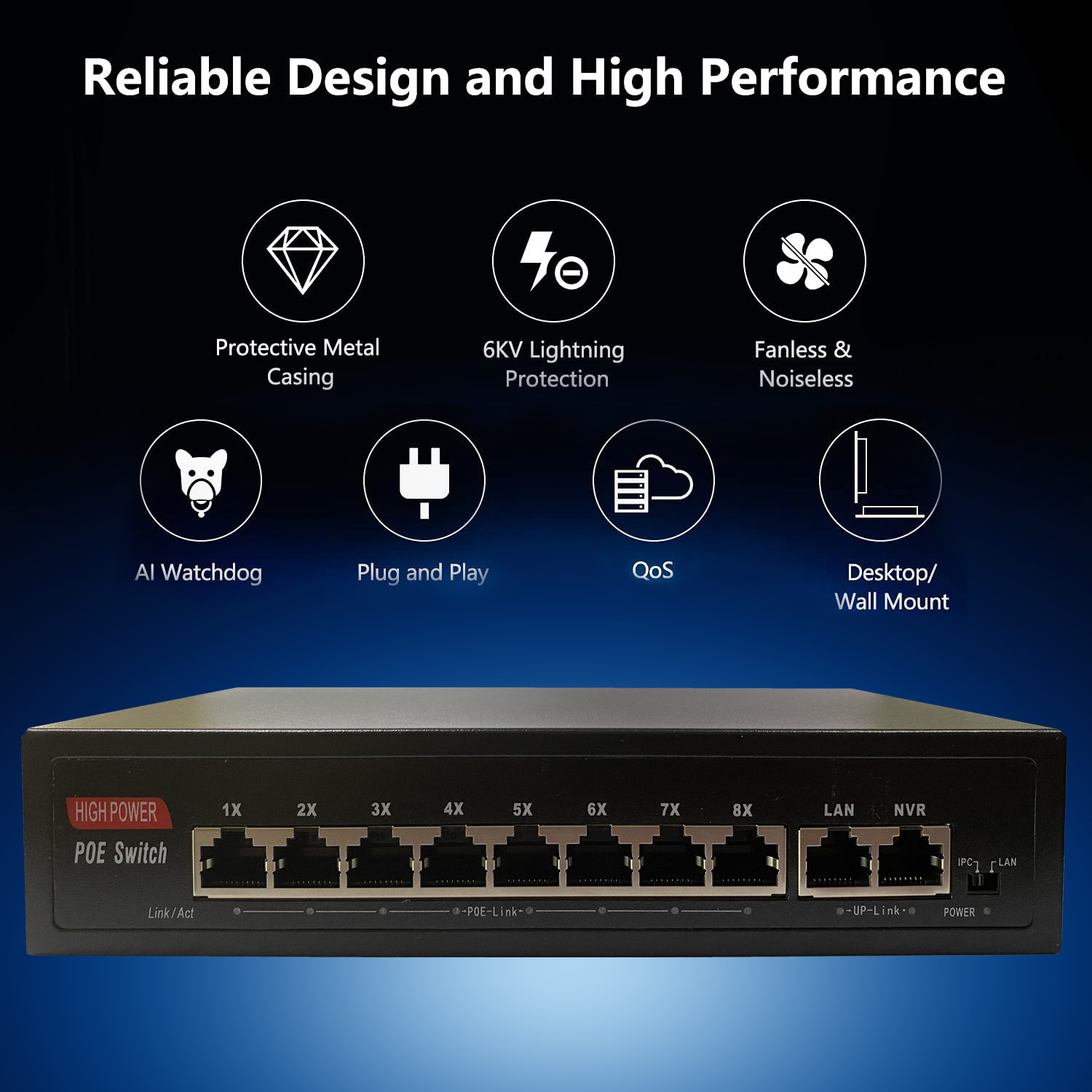 POE Switch 8 port power ethernet 24V 48v for Ubiquiti Nanostation CCTV system