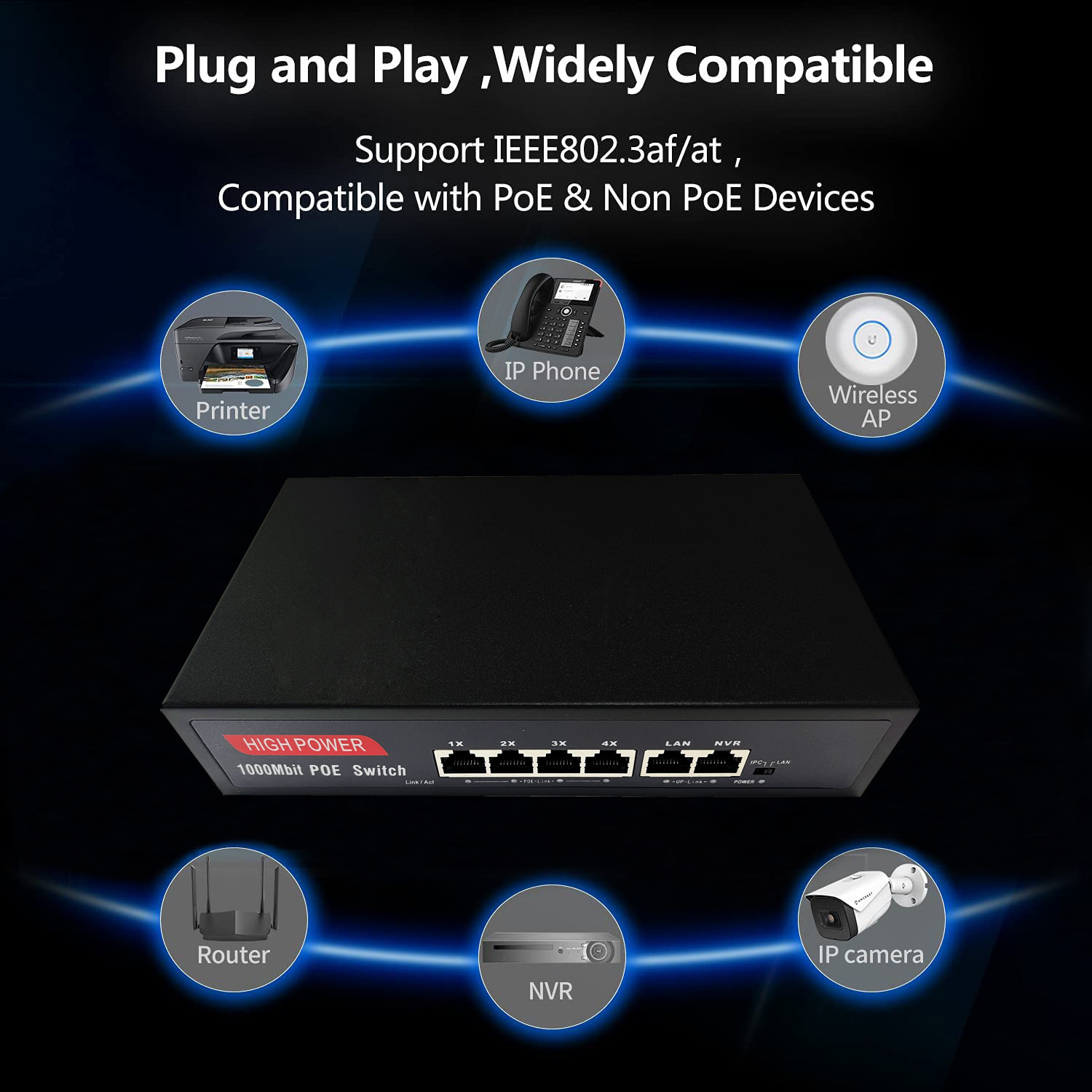 Full Gigabit Stackable Switch with POE 10/100/1000 Mbps Gigabit 4 ports POE switch for CCTV