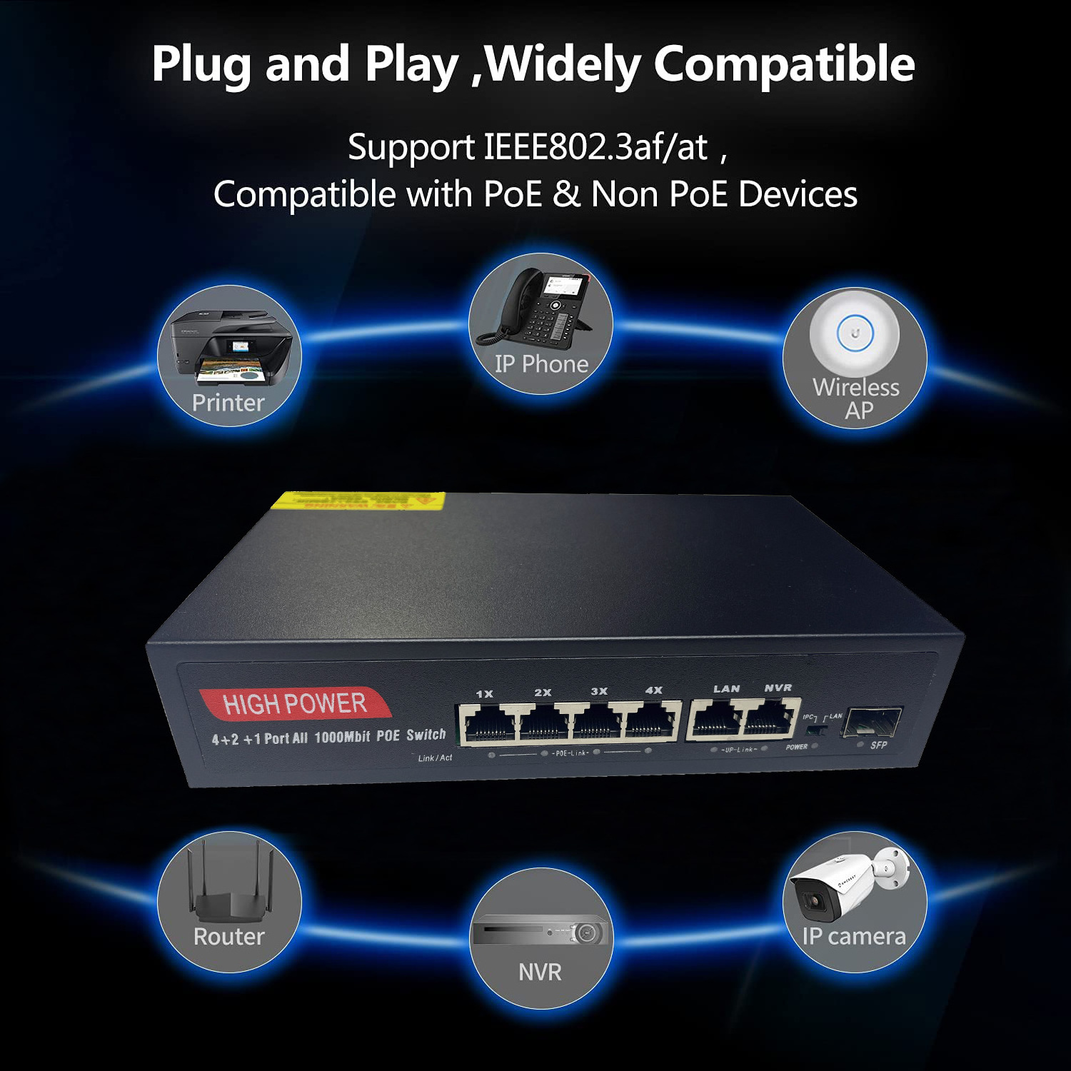 2023 new arrival gigabit 4 ports PoE Switch 48V 10/100/1000M +2 Port GE Combo+ SFP port