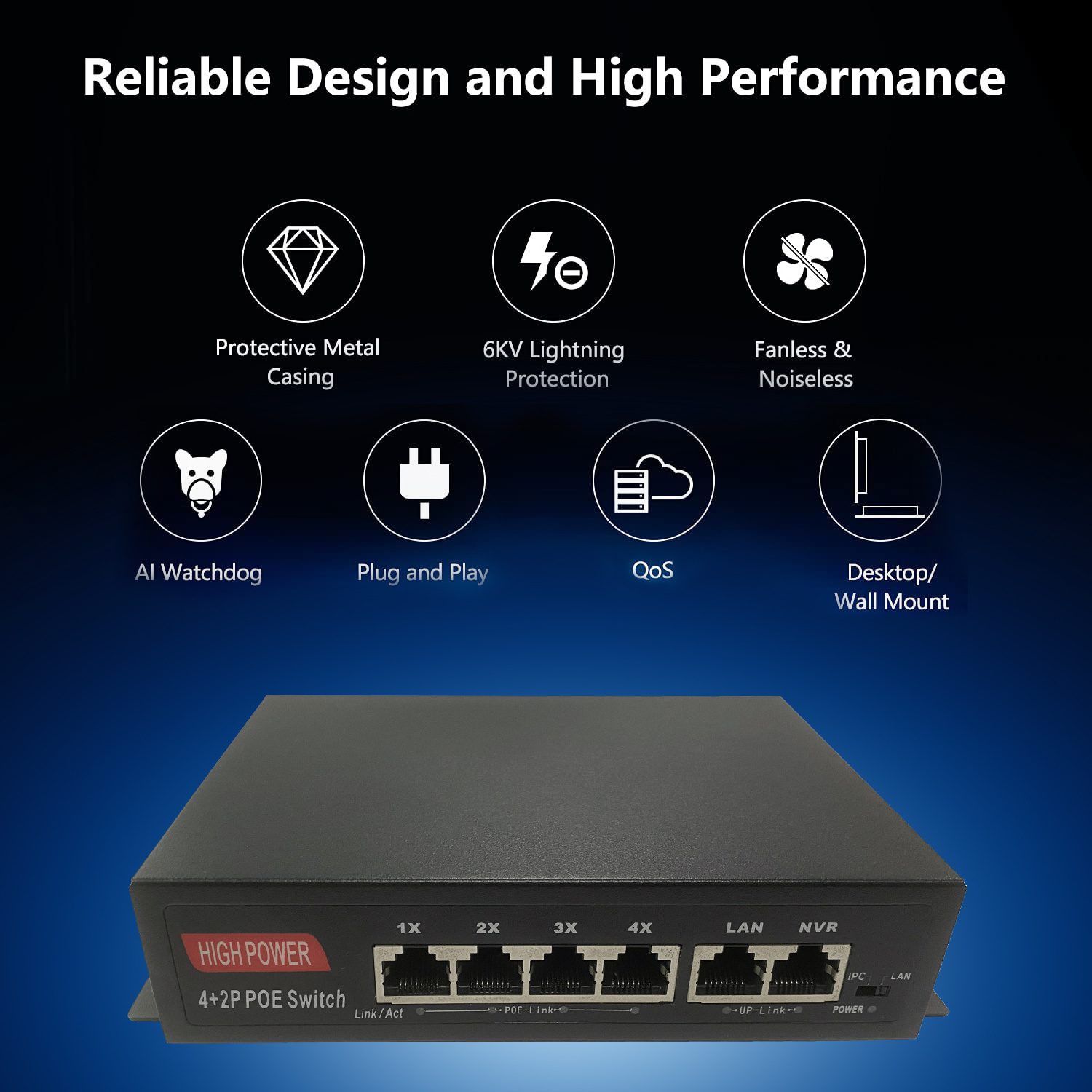 Factory price Ethernet Switch 10/100Mbps IEEE 802.3 af/at 4 ports poe switches for cctv