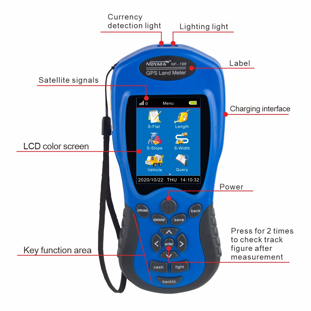 NF-198 GPS Meter Survey Equipment Land Meter Device for Farm Land Surveying And Mapping Area Measurement Tool