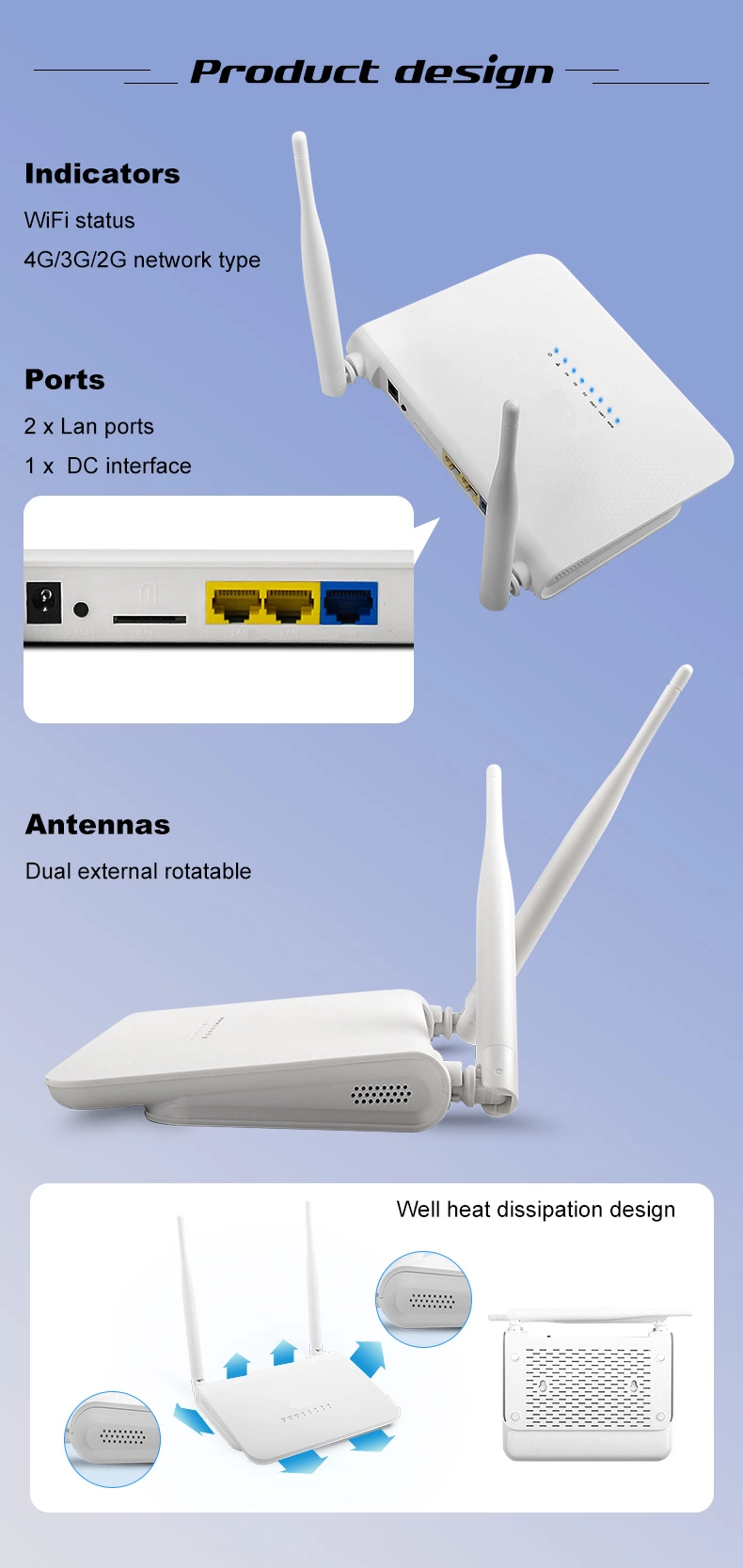 Customized 4G LTE WiFi Router Broadband Wireless CPE with Sim Card 4G LTE Broadband Router