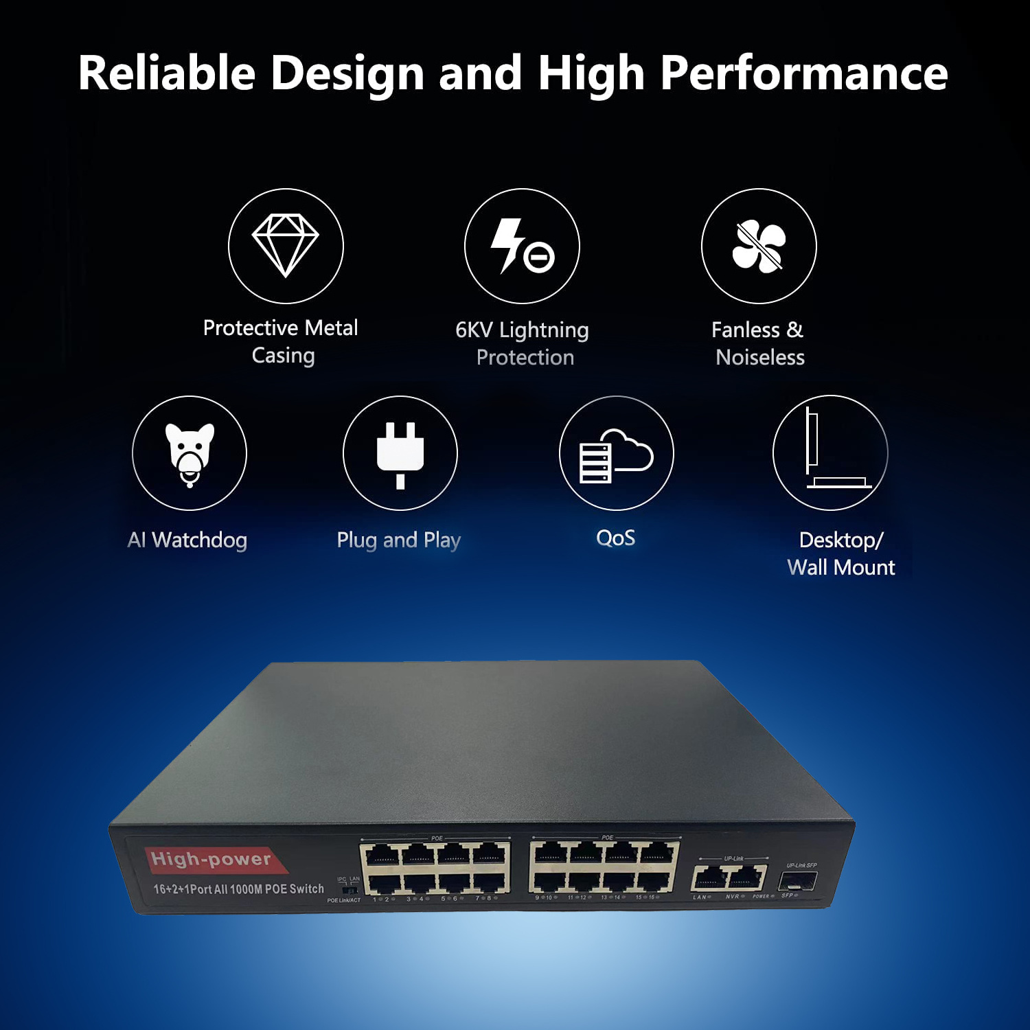 Gigabit RJ45 Port 16 Ports Poe Network 32 ports POE gigabit network switch support industrial network switch