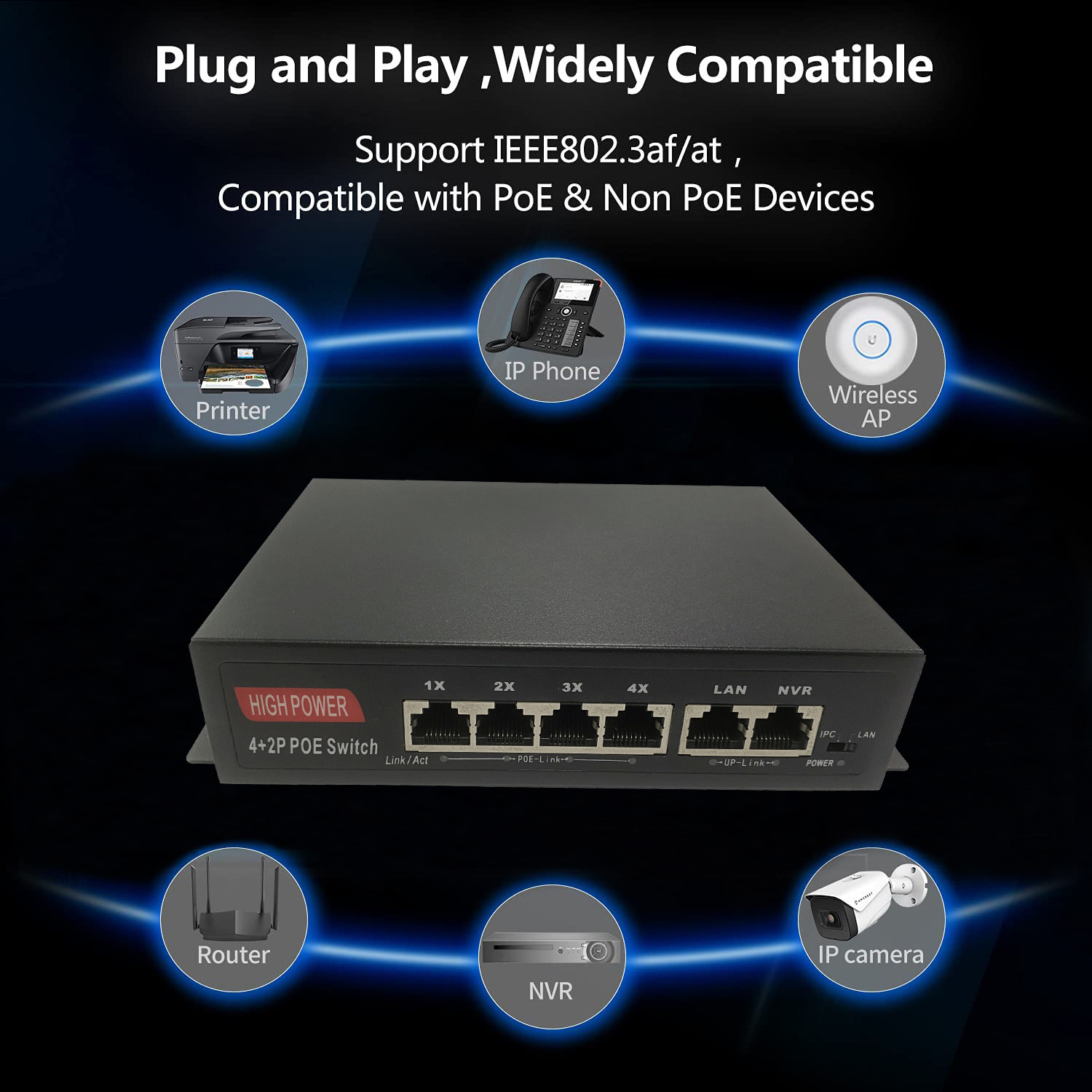 Factory price Ethernet Switch 10/100Mbps IEEE 802.3 af/at 4 ports poe switches for cctv