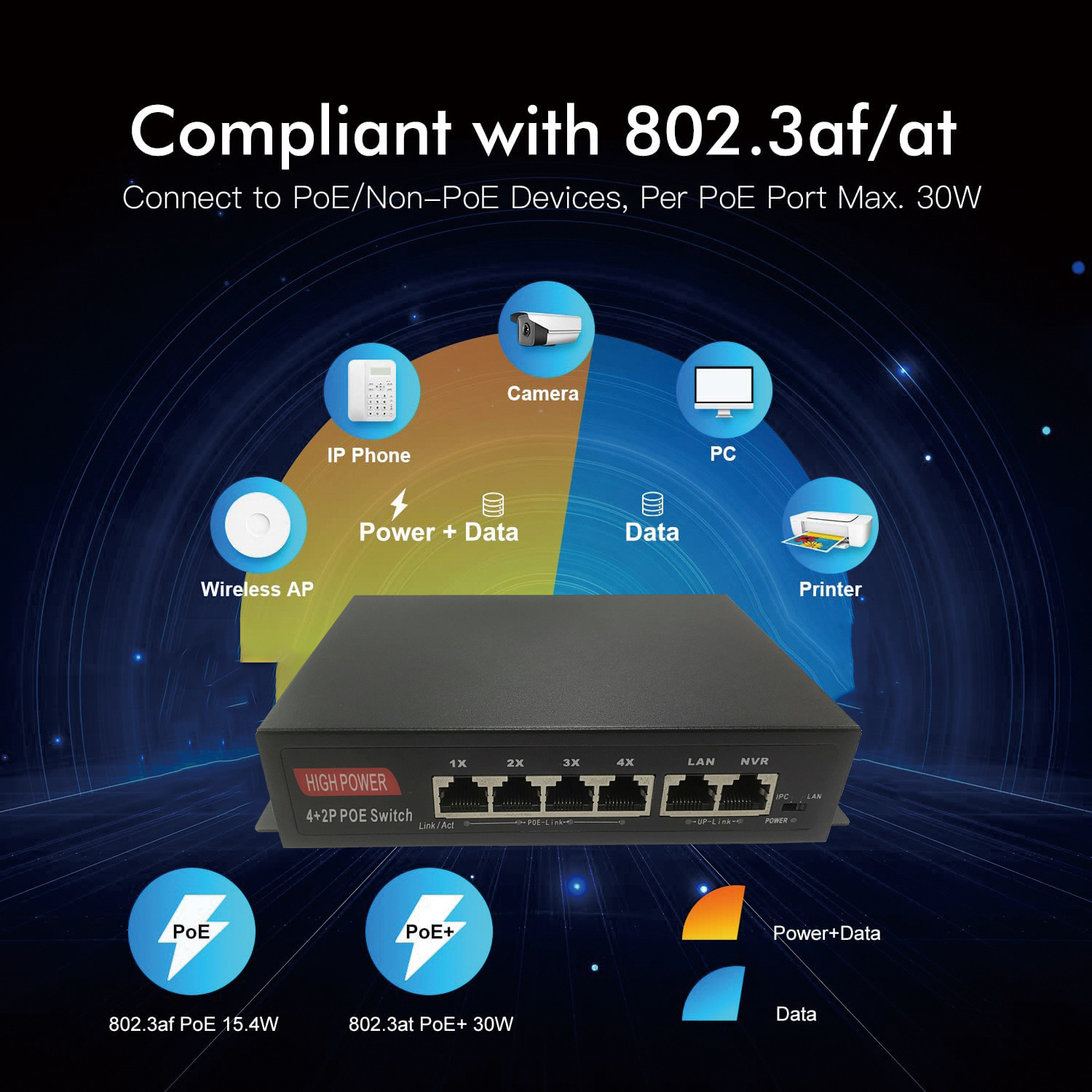 100Mbps 4 ports poe network switch extend 250m high power  85w