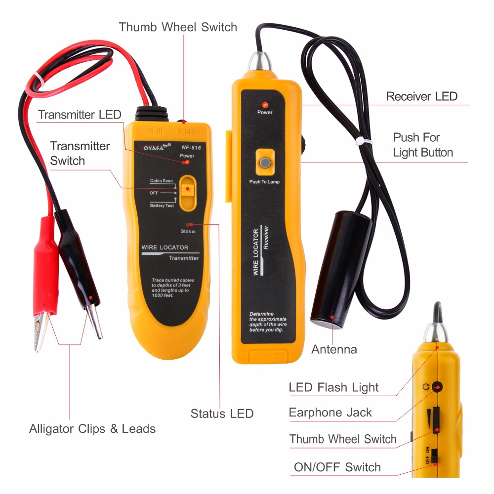 Detector Tester Line Tracker Cable Location Device Easily Cable Finder Underground Wire Cable Fault Locator