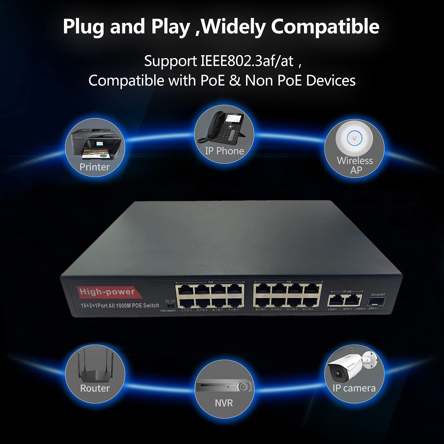 Gigabit RJ45 Port 16 Ports Poe Network 32 ports POE gigabit network switch support industrial network switch