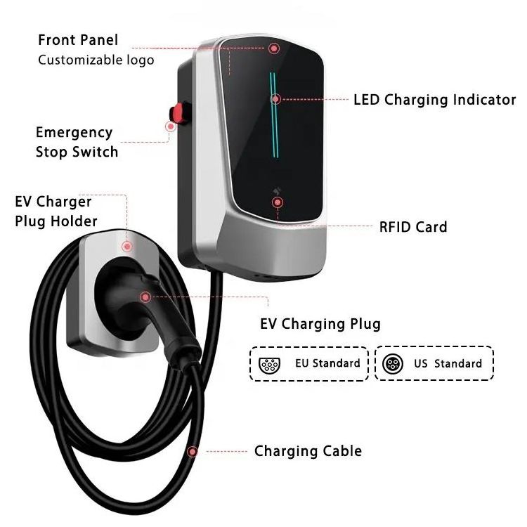 home electric for cars 7KW 11KW 22KW solar fast electric car ev charger charging station