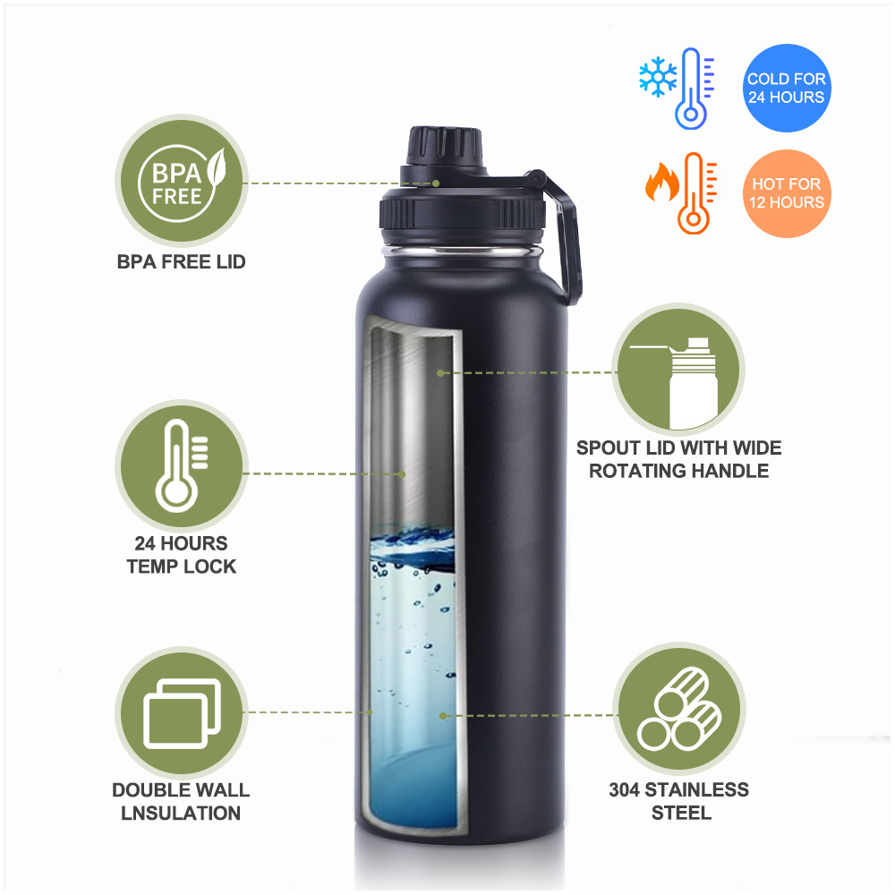 Portable 32oz 64oz Water Jug Insulated Stainless Steel Water Bottle Vacuum Flask Drink Thermos Sport GYM Water Bottle