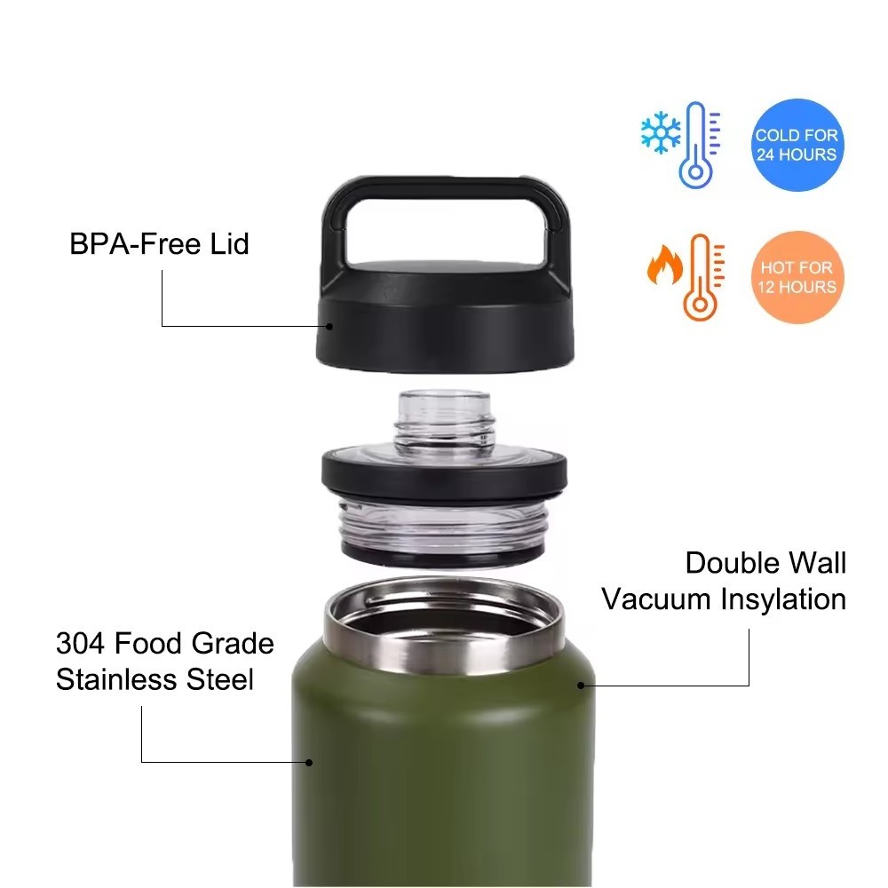 18 oz 26 oz 36 oz Yetys insulated water bottle double wall stainless steel Thermos Gym sports drinking bottle