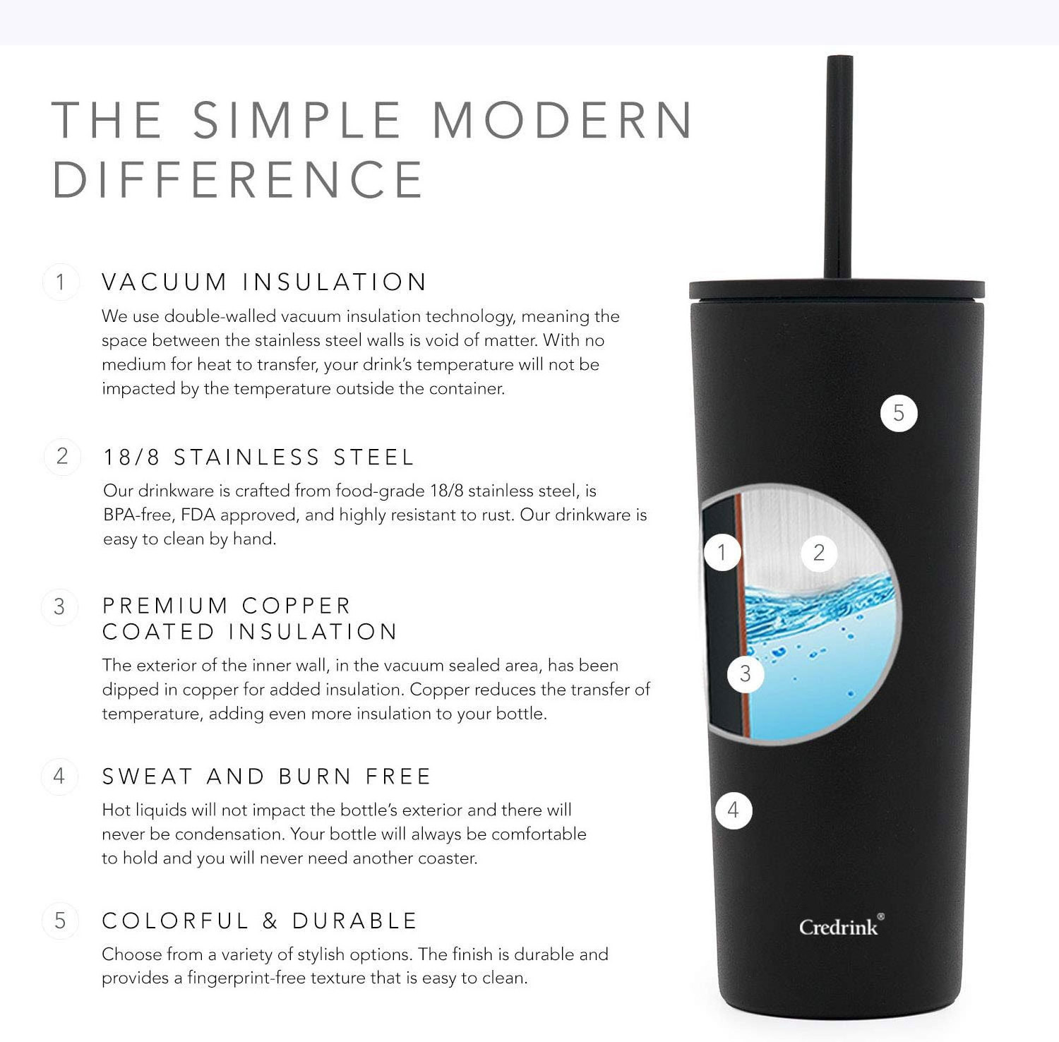 Custom printed classic tumbler with straw spill proof insulated double walled stainless steel coffee Cup travel mug