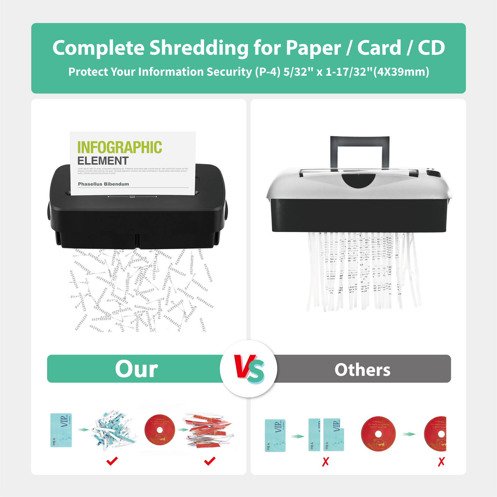 CD222P 8-Sheet Cross-Cut Paper and Credit Card Home Office Shredder