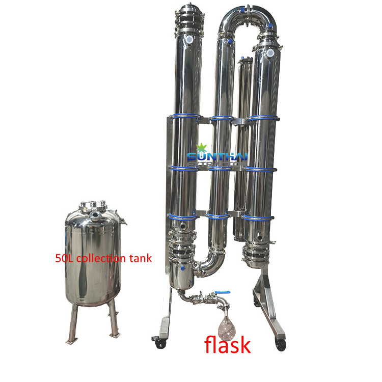 New Design falling film evaporator with preheat column and collection vessel